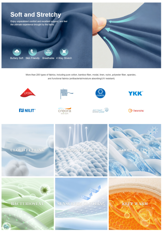 Fabric Innovation Laboratory